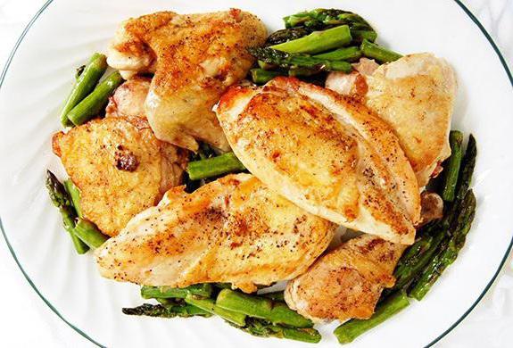 Курица со сливками на сковороде: рецепт
