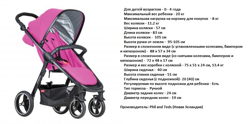  Коляска Phil and Teds Smart 3 отзывы, обзор коляски Phil&Teds Smart 3